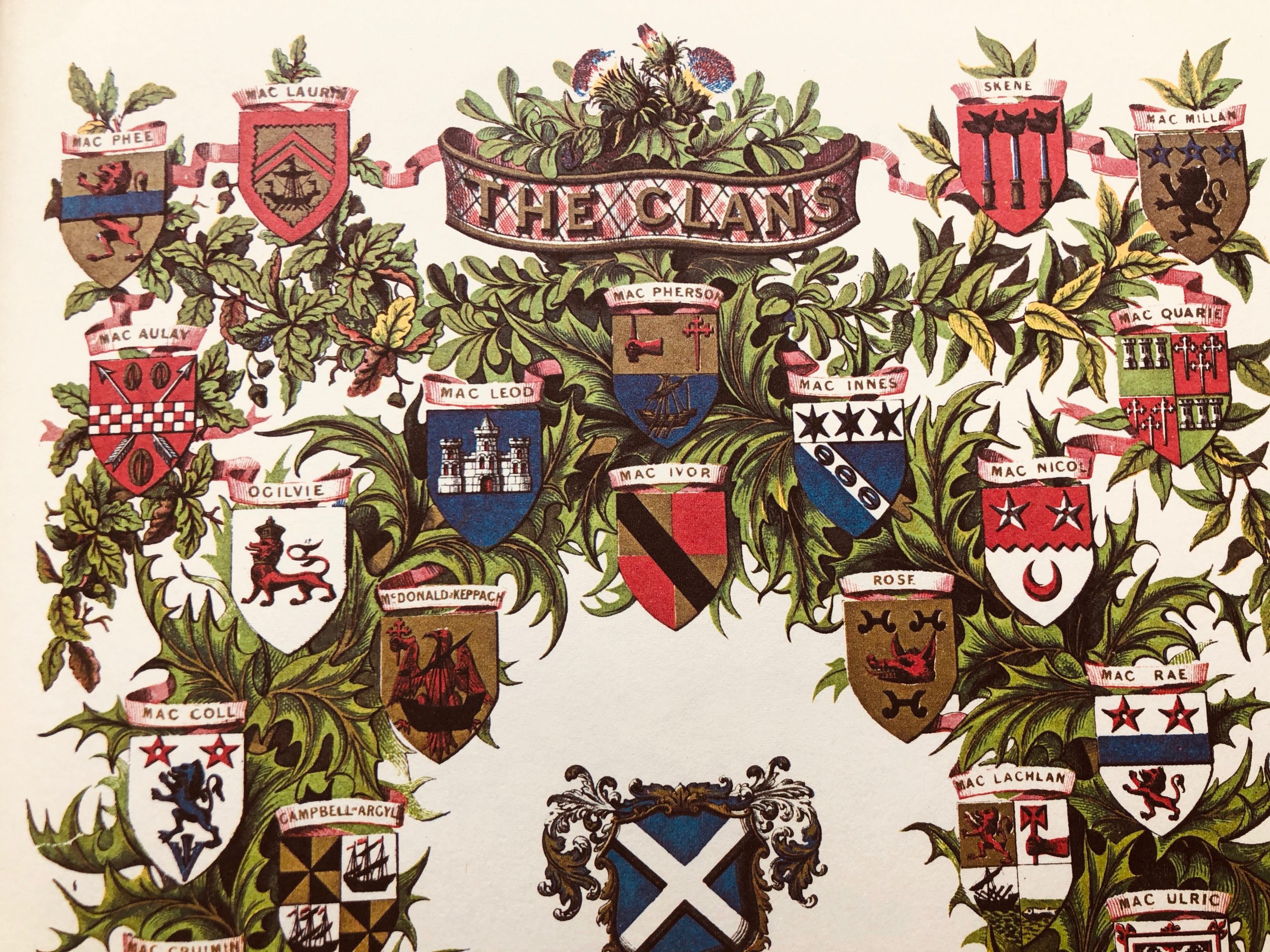 clans of scotland